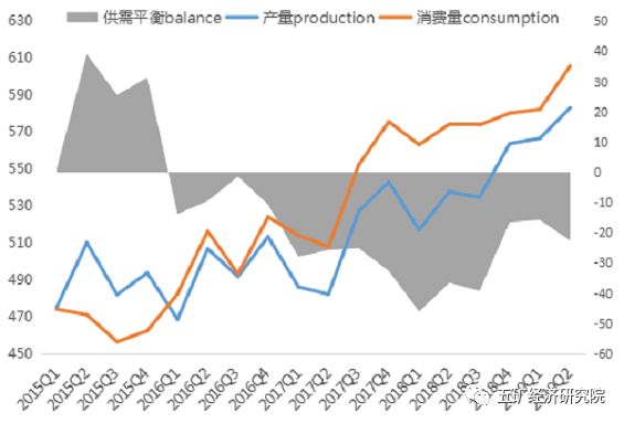 無錫不銹鋼板價格,201不銹鋼,無錫不銹鋼,304不銹鋼板,321不銹鋼板,316L不銹鋼板,無錫不銹鋼板