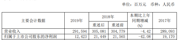 無錫不銹鋼板價(jià)格,201不銹鋼,無錫不銹鋼,304不銹鋼板,321不銹鋼板,316L不銹鋼板,無錫不銹鋼板