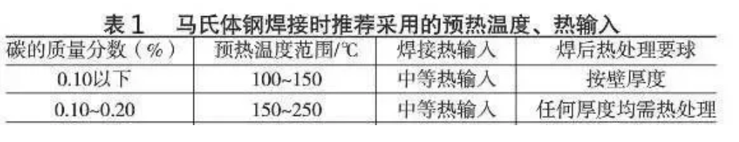 無錫不銹鋼板價格,201不銹鋼,無錫不銹鋼,304不銹鋼板,321不銹鋼板,316L不銹鋼板,無錫不銹鋼板